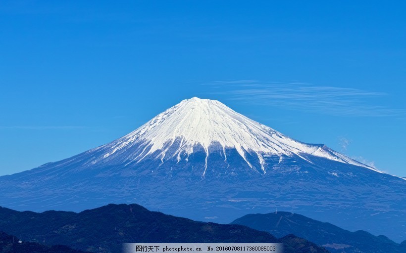 日本富士山风景