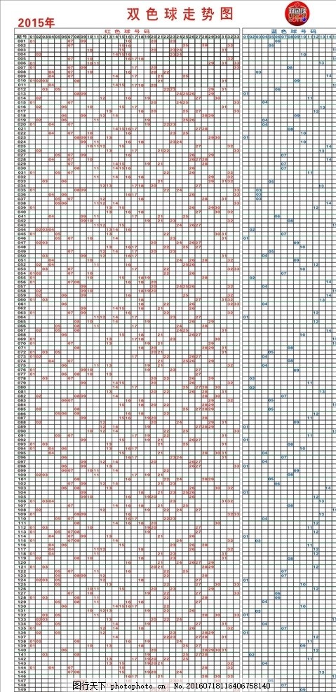PG电子- 百家乐- 彩票- 麻将糊了- PG电子试玩下周走势的分析
