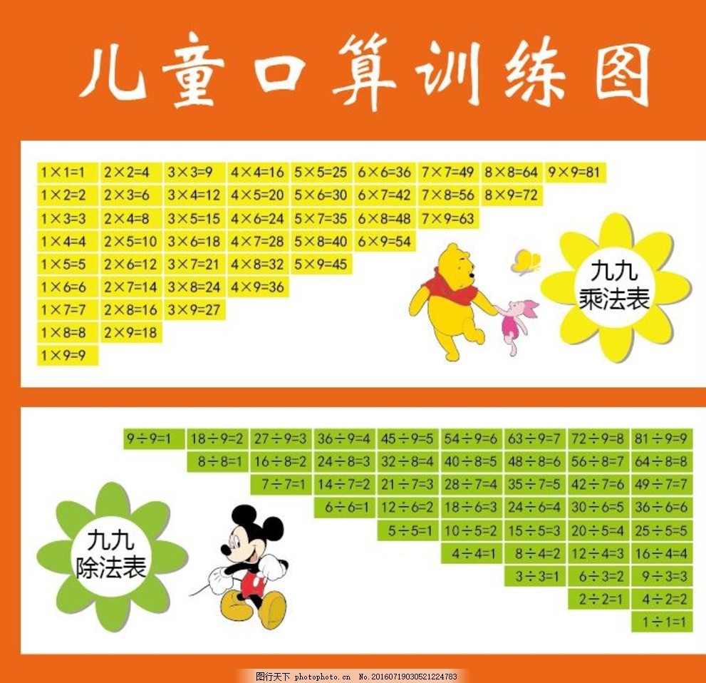 99乘法口诀表九九除法 汉语拼音字母无声学习挂图儿童一年级小学