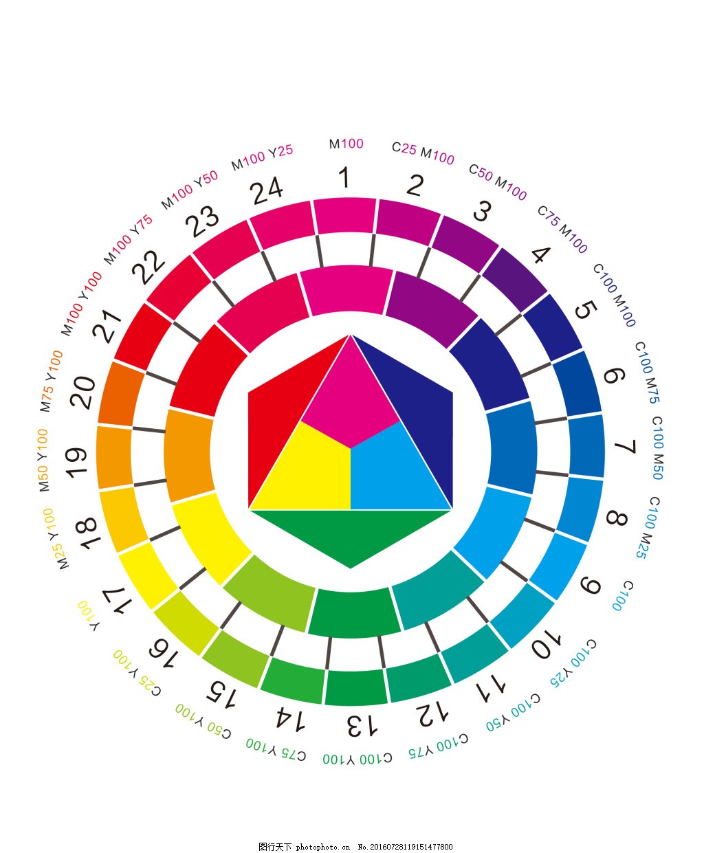 24 色环 yamor design|平面|品牌|雅木 - 原创作品 - 站酷 (ZCOOL)