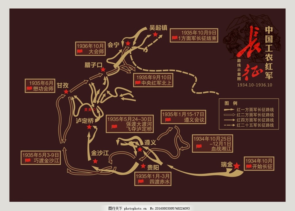 中国工农红军长征路线图图片