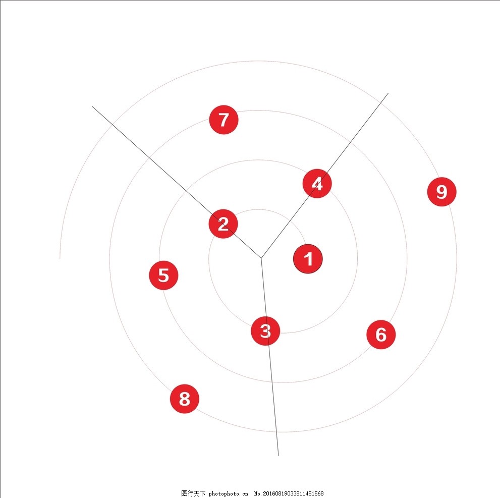 斐波那契数列螺旋线
