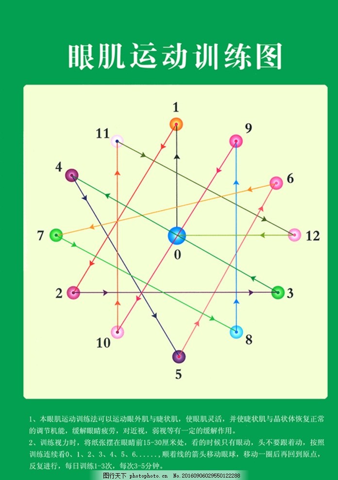 眼肌运动训练图