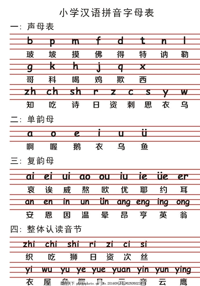 小学生汉语拼音字母表