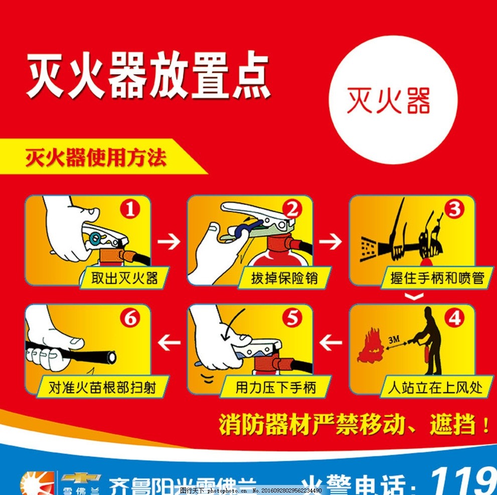 灭火器,灭火器放置点 使用方法 消防器材 展板-