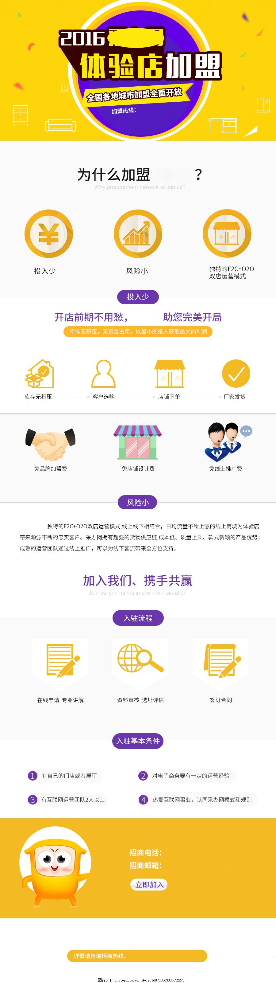 招商加盟,页面,招商流程