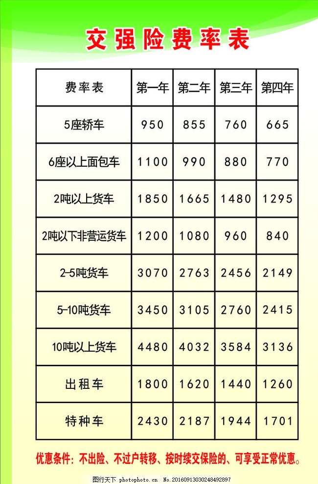 二维码广告的设计与应用方法pptx韦德体育- 韦德体育官方网站- 韦德体育APP